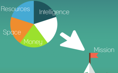 The Sharing Economy – how charities and community groups could share more AND be better off