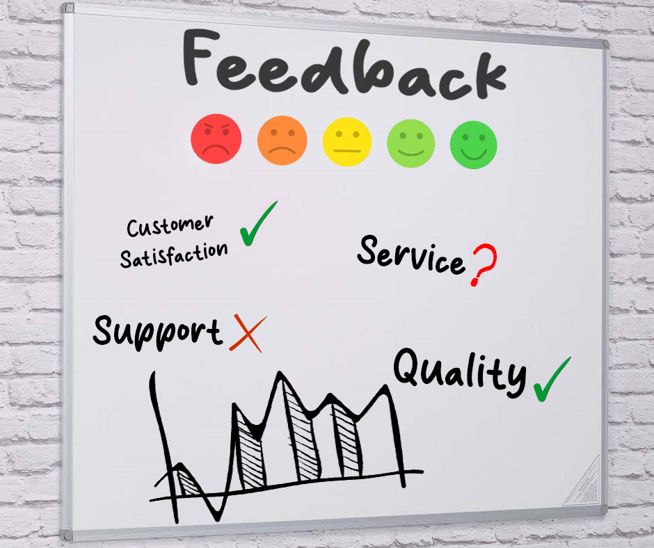 ask the right questions, blog about getting the right feedback