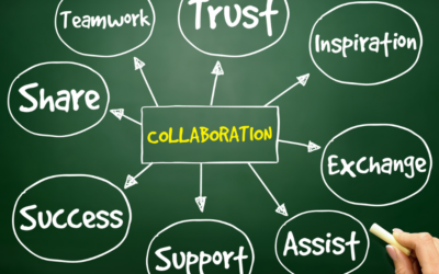 Collaborating 