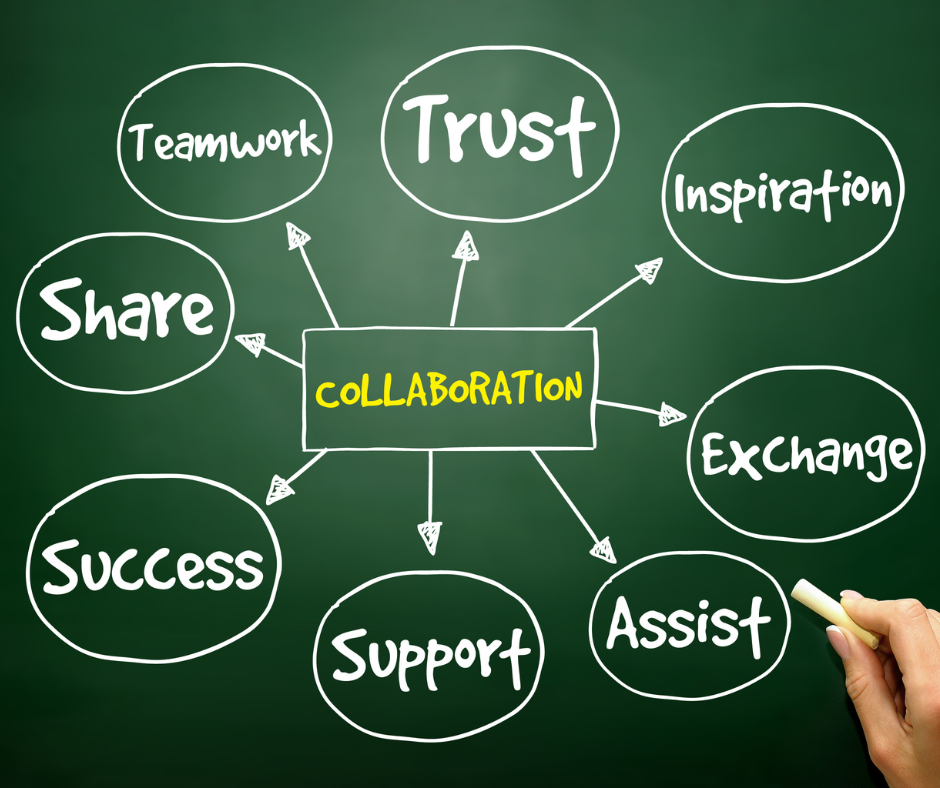 collaboration